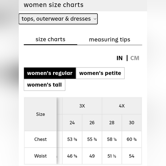 Women's Plus Size 4X Old Navy Black Tee Shirt Dress Elastic Waist Short Sleeve - Picture 7 of 8